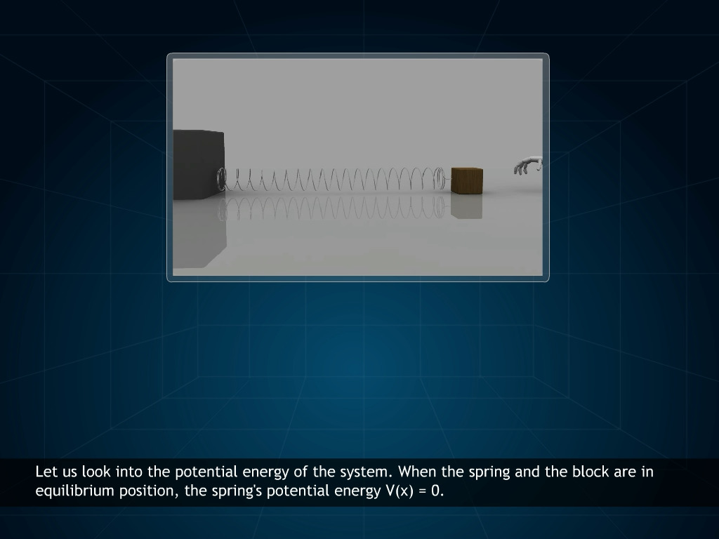 Potential Energy of a Spring